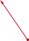 pointer